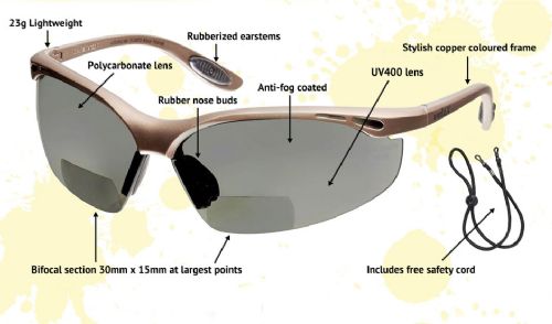 Polarized Constructor